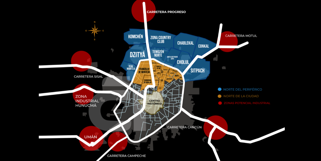 Terrenos y Macrolotes